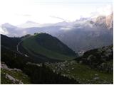Rifugio Col Pradat